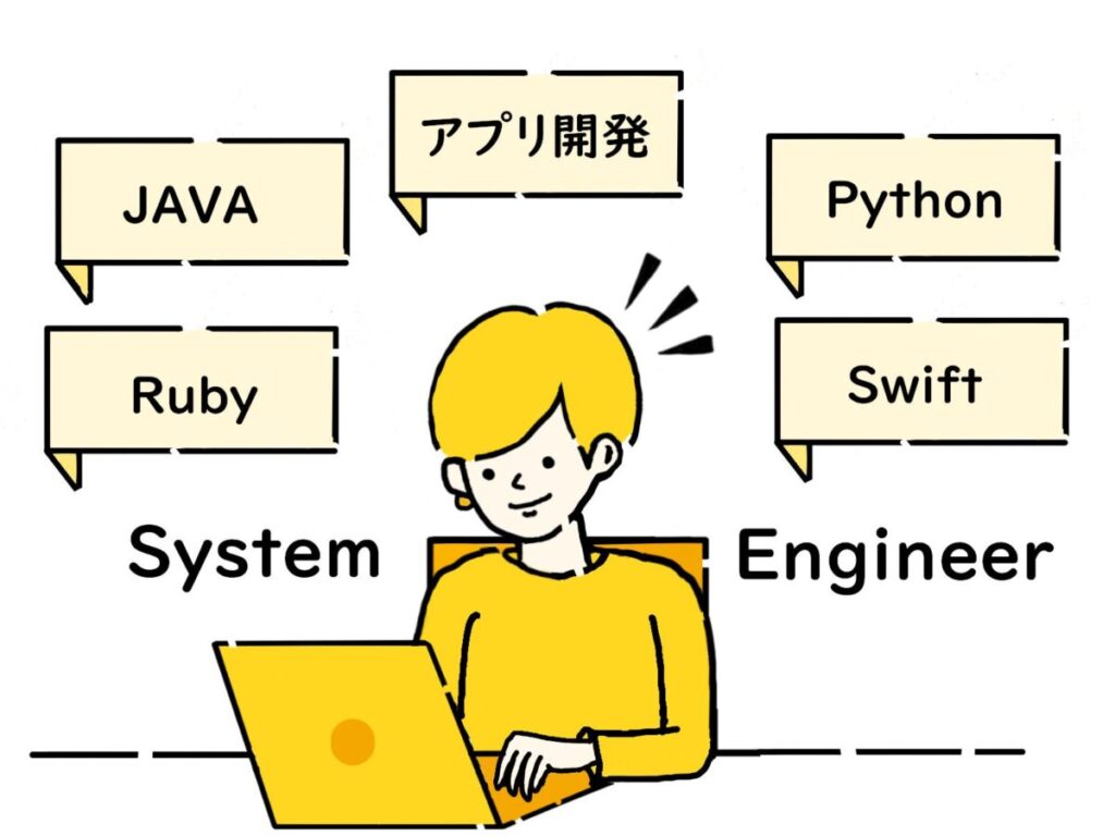 業務アプリ・業務システムをスクラッチ開発するポイントとは？