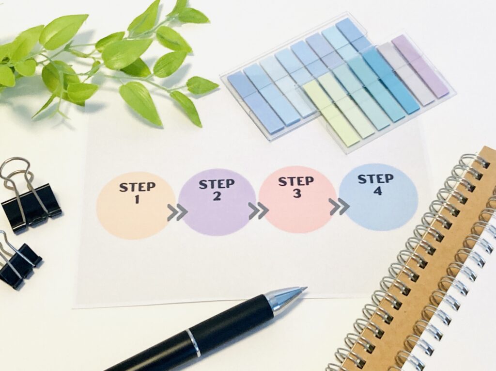 業務フローの改善・見直しによる中小企業の非効率解消の進め方とは？