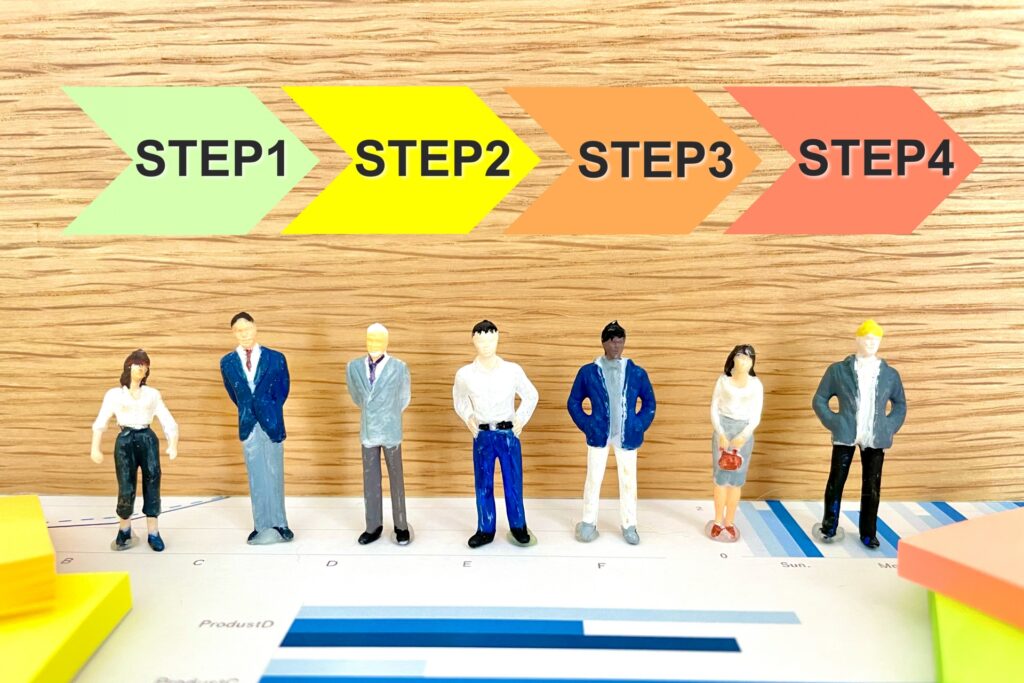 手順書とは？作成の目的・メリットと「使われない」を防ぐ実践ポイント