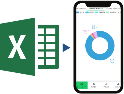 Excel管理をアプリ化し業務プロセスを最適化
